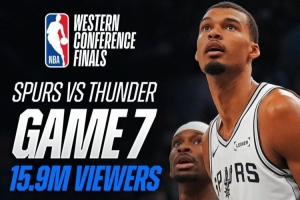 文班亚马比赛直播_马刺vs雷霆西决抢七_2024NBA季后赛高清观看