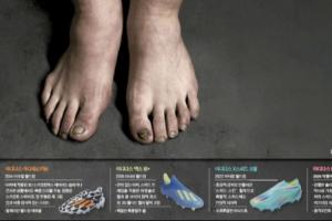 孙兴慜比赛直播_足球国家队最新动态_孙兴慜伤情高清图片