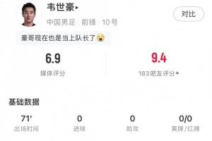 韦世豪比赛直播_足球最新动态_中超足球在线高清观看