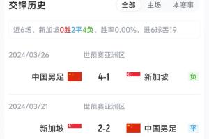 国足vs新加坡_中国男足最新比赛战绩_国家队历史交锋记录