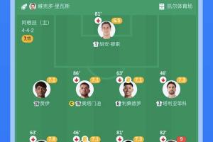 贾伊比赛直播_阿根廷国家队最新动态_足球在线高清观看
